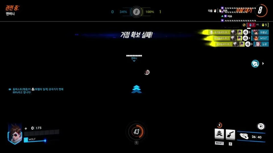 이럴줄은 몰랐쥐,,