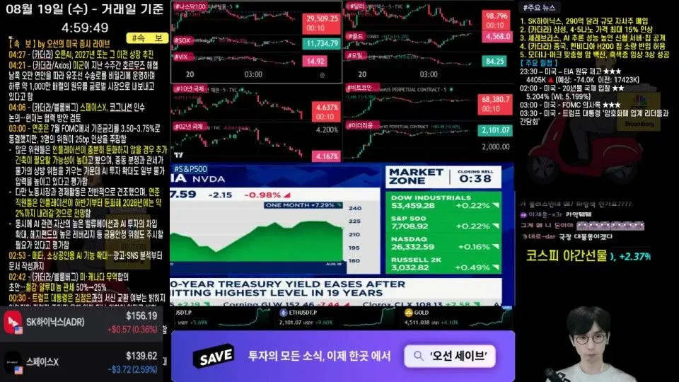 [생방송]  20년물 국채 경매, FOMC 의사록 ｜ SK하이닉스, 290억 달러 자사주 매입 ｜삼성, 파운드리 가격 인상 예정 ｜ -  오선의 미국 증시 라이브