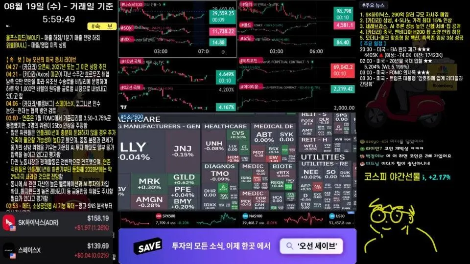 [생방송]  20년물 국채 경매, FOMC 의사록 ｜ SK하이닉스, 290억 달러 자사주 매입 ｜삼성, 파운드리 가격 인상 예정 ｜ -  오선의 미국 증시 라이브