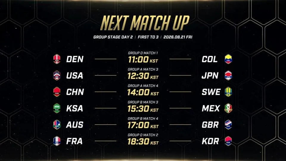 2026 OWWC GROUP STAGE Day 1
