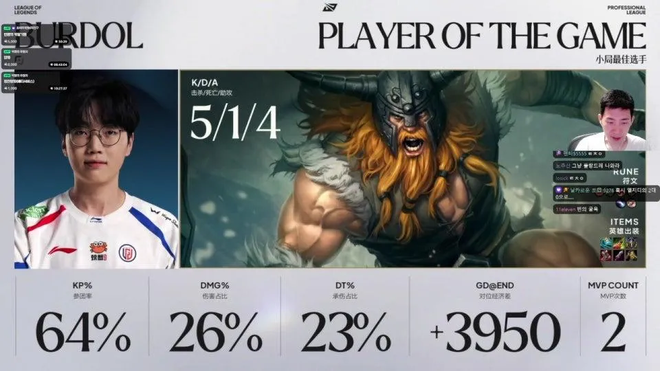 [ Bin is Back  BB라는 뜻( 준지아도) ] JDG vs TT - LGD vs BLG ㅣLPL Split 3