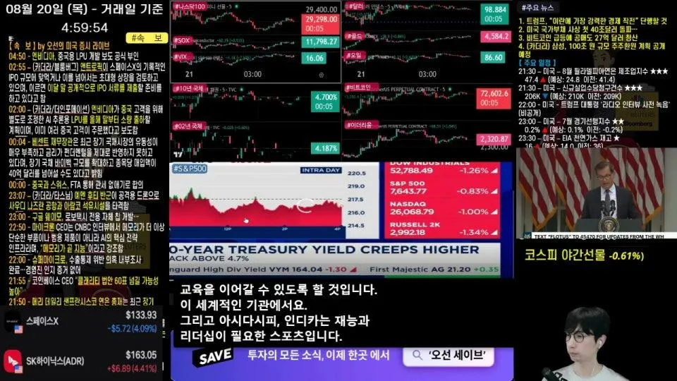 [생방송]  미국 부채 사상 첫 40조달러 돌파… ｜ 트럼프, “이란에 가장 강력한 경제 작전” ｜ 비트코인 급등에 공매도 27억 달러 청산 ｜ -  오선의 미국 증시 라이브