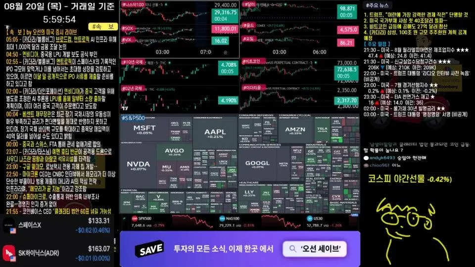 [생방송]  미국 부채 사상 첫 40조달러 돌파… ｜ 트럼프, “이란에 가장 강력한 경제 작전” ｜ 비트코인 급등에 공매도 27억 달러 청산 ｜ -  오선의 미국 증시 라이브