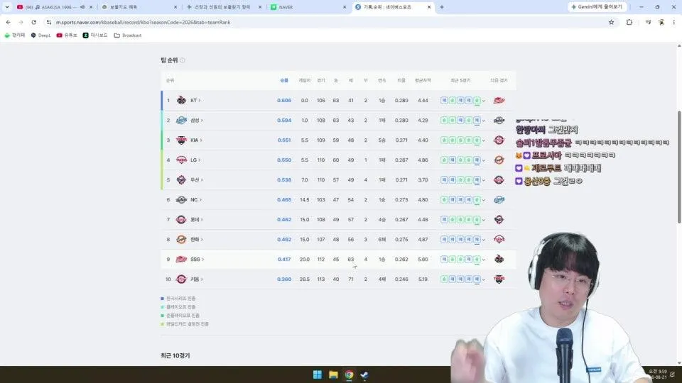 금요일~!~