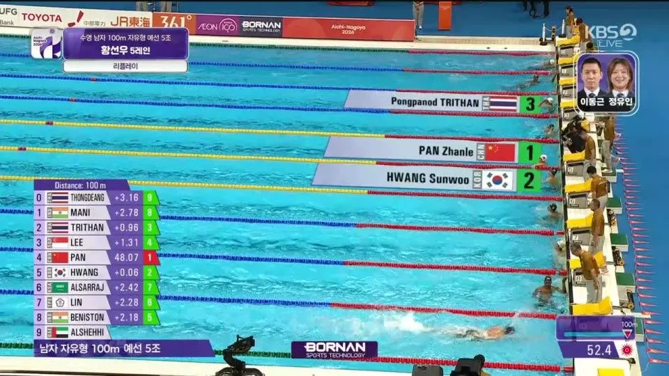 [수영] 남자 100m 자유형 결승