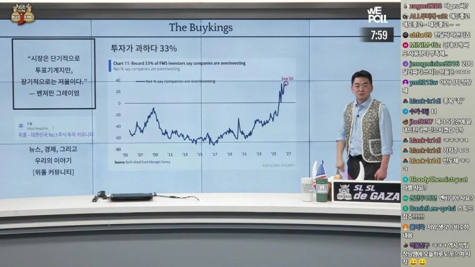 살얼음판 미국 시장ㅣ부탁해요 춘멘