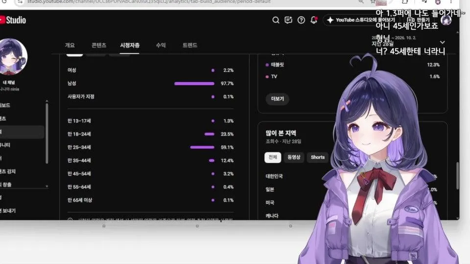 목에 담 어떠케 풀어여