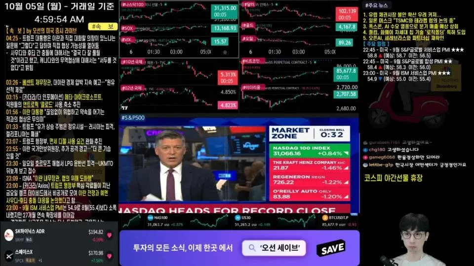 [생방송]  프랑스발 유럽 국채 불안 확산 ｜머스크, 테라팹–TSMC 협력 논의 ｜ 오픈AI, 세레브라스와 파트너십 재확인 ｜  -  오선의 미국 증시 라이브
