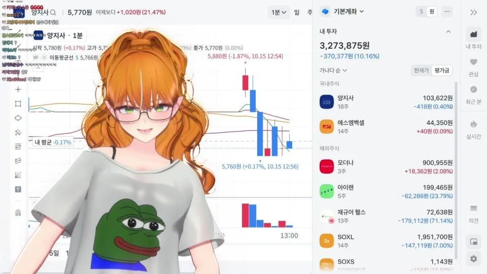 이건 내가 10만원으로 시작해서 1400억을 모으기까지의 이야기다.