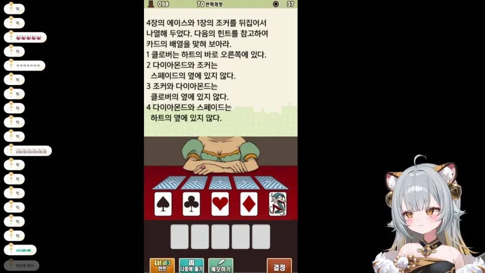 의욕이 과하면 관찰력이 둔해진다. (스포 금지)