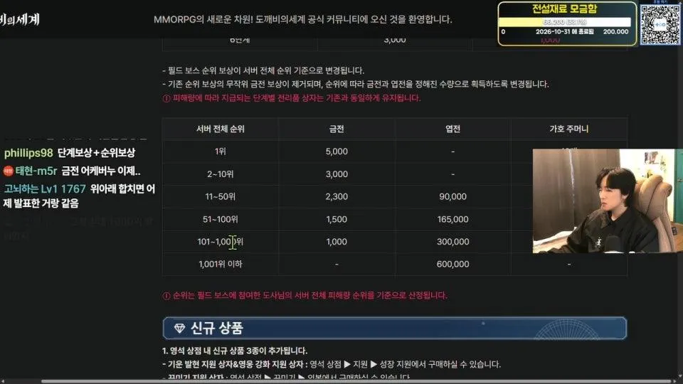 [도깨비의 세계] 6메테오 파멸단 떡상했나!? 직접확인해봅니다.   / 해월2 #도깨비의세계 #모바일신작게임 #신작게임 #mmorpg
