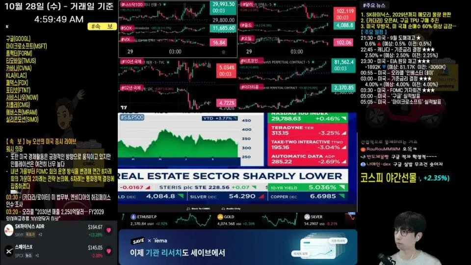 [생방송]  연준 금리 결정, 기자회견  ｜ 실적발표: 마이크로소프트, 구글 등 ｜ SK하이닉스 어닝서프라이즈 ｜  -  오선의 미국 증시 라이브